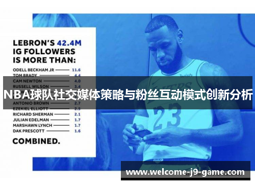 NBA球队社交媒体策略与粉丝互动模式创新分析 NBA球队社交媒体策略与粉丝互动模式创新分析