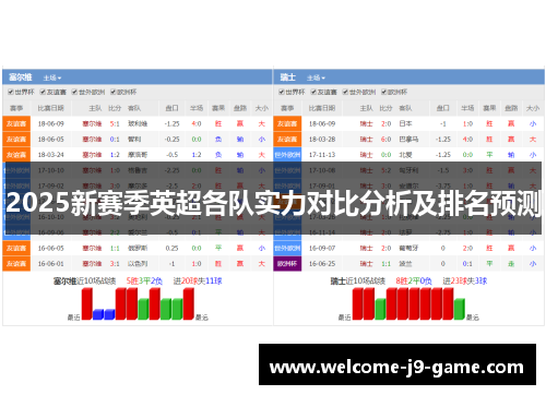 2025新赛季英超各队实力对比分析及排名预测 2025新赛季英超各队实力对比分析及排名预测