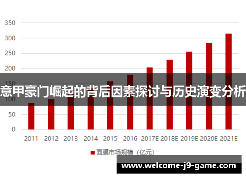 意甲豪门崛起的背后因素探讨与历史演变分析