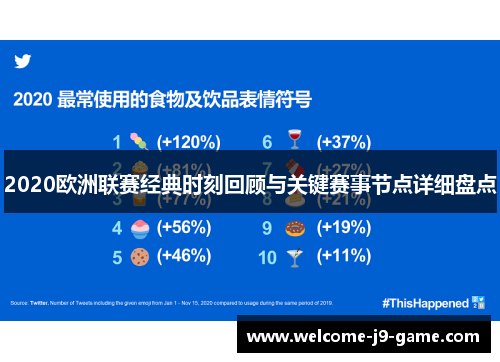 2020欧洲联赛经典时刻回顾与关键赛事节点详细盘点 2020欧洲联赛经典时刻回顾与关键赛事节点详细盘点