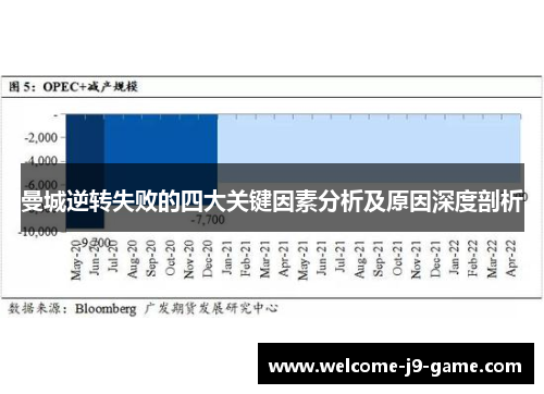 曼城逆转失败的四大关键因素分析及原因深度剖析 曼城逆转失败的四大关键因素分析及原因深度剖析