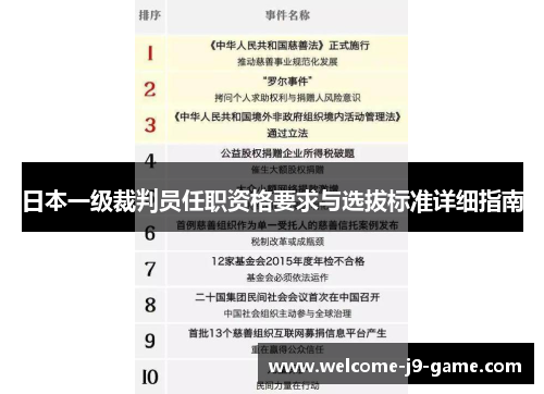 日本一级裁判员任职资格要求与选拔标准详细指南 日本一级裁判员任职资格要求与选拔标准详细指南