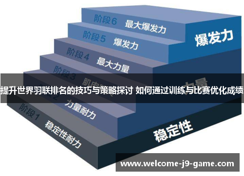 提升世界羽联排名的技巧与策略探讨 如何通过训练与比赛优化成绩 提升世界羽联排名的技巧与策略探讨 如何通过训练与比赛优化成绩