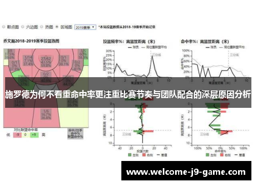 施罗德为何不看重命中率更注重比赛节奏与团队配合的深层原因分析 施罗德为何不看重命中率更注重比赛节奏与团队配合的深层原因分析