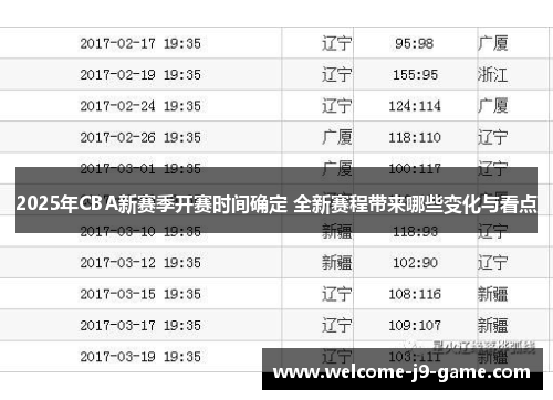 2025年CBA新赛季开赛时间确定 全新赛程带来哪些变化与看点 2025年CBA新赛季开赛时间确定 全新赛程带来哪些变化与看点