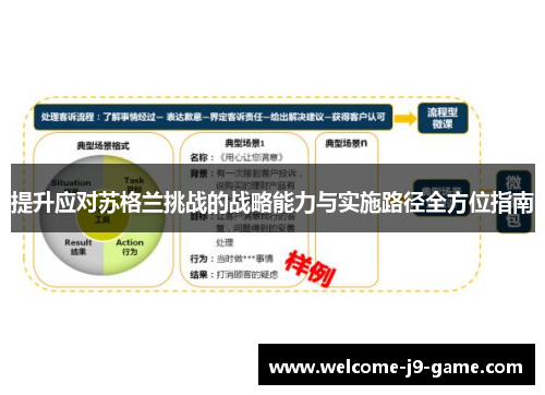 提升应对苏格兰挑战的战略能力与实施路径全方位指南 提升应对苏格兰挑战的战略能力与实施路径全方位指南