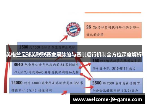 英格兰足球英联联赛发展脉络与赛制运行机制全方位深度解析 英格兰足球英联联赛发展脉络与赛制运行机制全方位深度解析