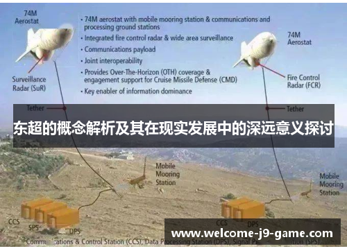 东超的概念解析及其在现实发展中的深远意义探讨 东超的概念解析及其在现实发展中的深远意义探讨