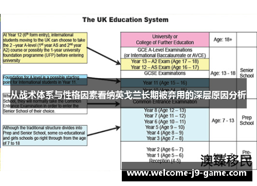 从战术体系与性格因素看纳英戈兰长期被弃用的深层原因分析 从战术体系与性格因素看纳英戈兰长期被弃用的深层原因分析