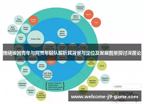 围绕埃因青年与阿贾年轻队解析其背景与定位及发展前景探讨深度论 围绕埃因青年与阿贾年轻队解析其背景与定位及发展前景探讨深度论