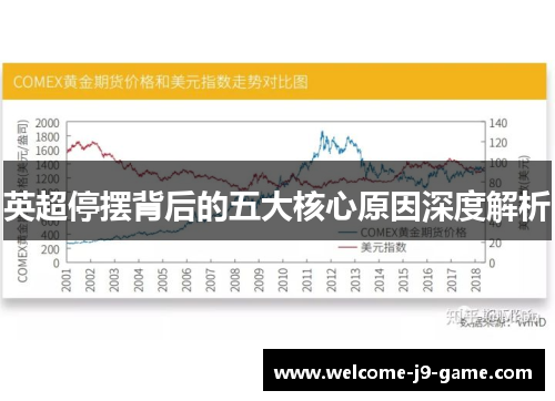 英超停摆背后的五大核心原因深度解析