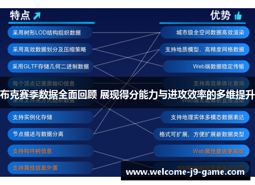 布克赛季数据全面回顾 展现得分能力与进攻效率的多维提升