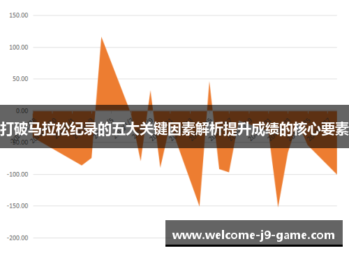 打破马拉松纪录的五大关键因素解析提升成绩的核心要素