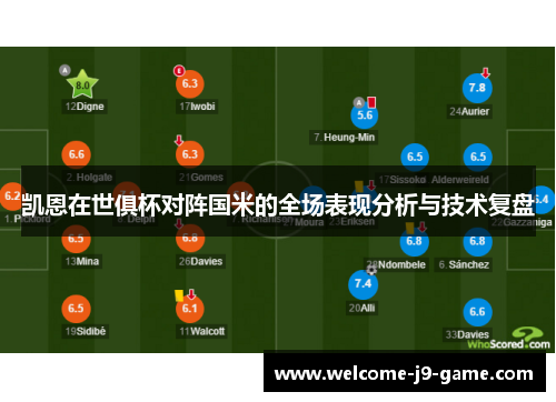 凯恩在世俱杯对阵国米的全场表现分析与技术复盘