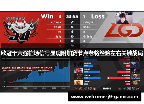 欧冠十六强临场信号显现附加赛节点老将经验左右关键战局