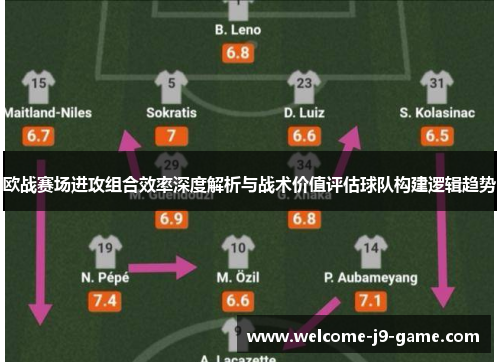 欧战赛场进攻组合效率深度解析与战术价值评估球队构建逻辑趋势 欧战赛场进攻组合效率深度解析与战术价值评估球队构建逻辑趋势